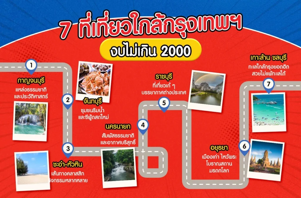 ที่เที่ยวใกล้กรุง