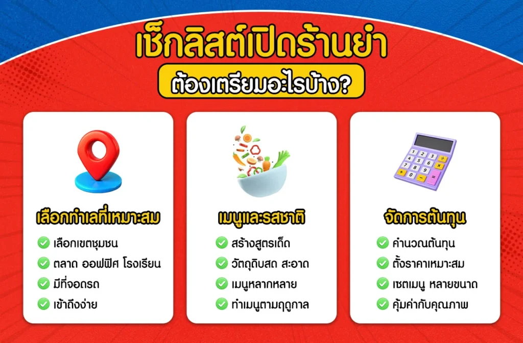 เปิดร้านยำ