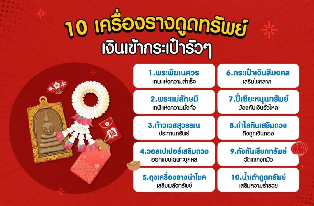 เสริมดวงการเงิน โชคลาภ